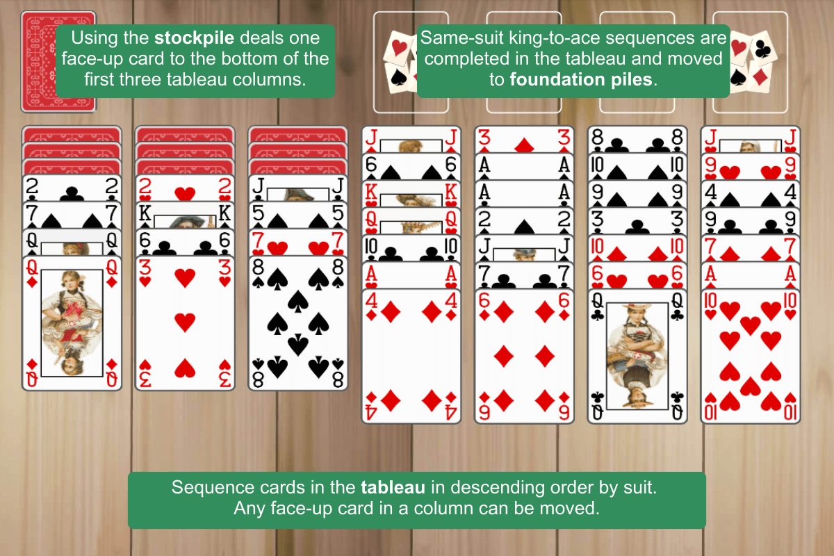 Easy Scorpion Solitaire Setup